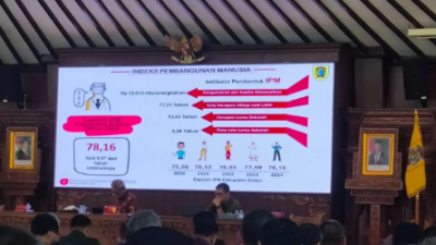 Pemkab Klaten mengsinkronkan rancangan awal RKPD 2026