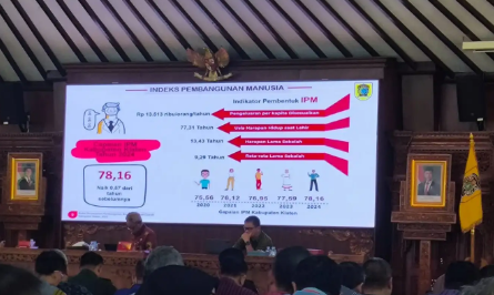 Pemkab Klaten mengsinkronkan rancangan awal RKPD 2026
