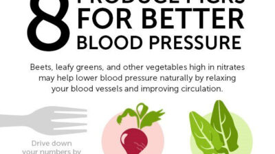 Lima Sayuran Ampuh Turunkan Tekanan Darah Tinggi