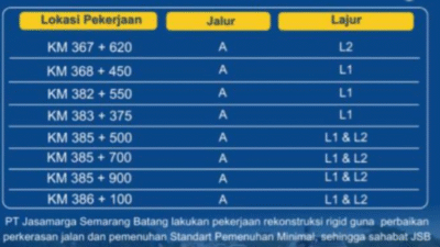 Menjelang Libur Panjang Maulid Nabi
