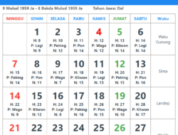 Weton Selasa Pon 23 September 2025: Ramalan Keberuntungan