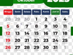 Makna Rabu Pon 8 Oktober 2025 dalam Kalender Jawa
