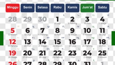 Makna Rabu Pon 8 Oktober 2025 dalam Kalender Jawa