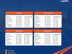 KAI Logistik Bangun Pusat Logistik Terpadu di Semarang