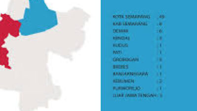 Santri Wonogiri Meninggal dengan Luka Lebam, Ada Dugaan Akibat Perundungan