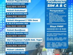 Satlantas Polres Tegal Umumkan Jadwal SIM Keliling Desember 2025, Dekatkan Pelayanan ke Masyarakat