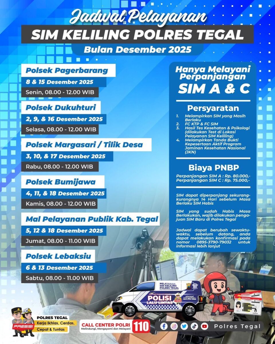 Satlantas Polres Tegal Umumkan Jadwal SIM